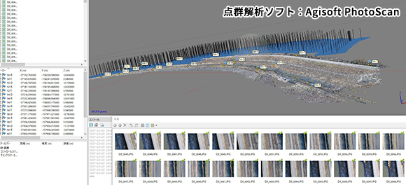 点群解析ソフト